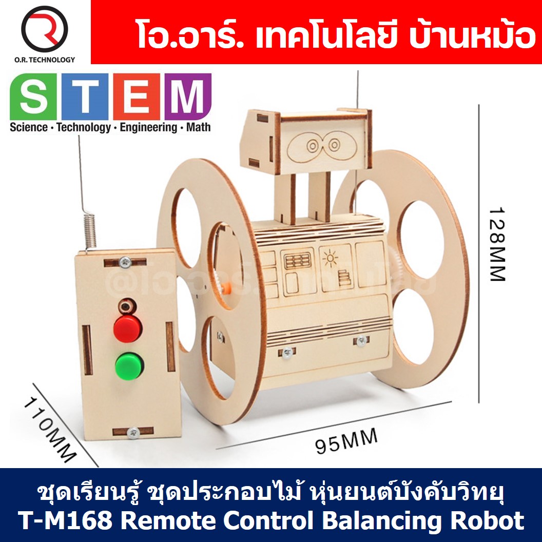เครดิตฟรี แค่สมัครรับเลย ล่าสุด รวมเกมยอดนิยมทันสมัย