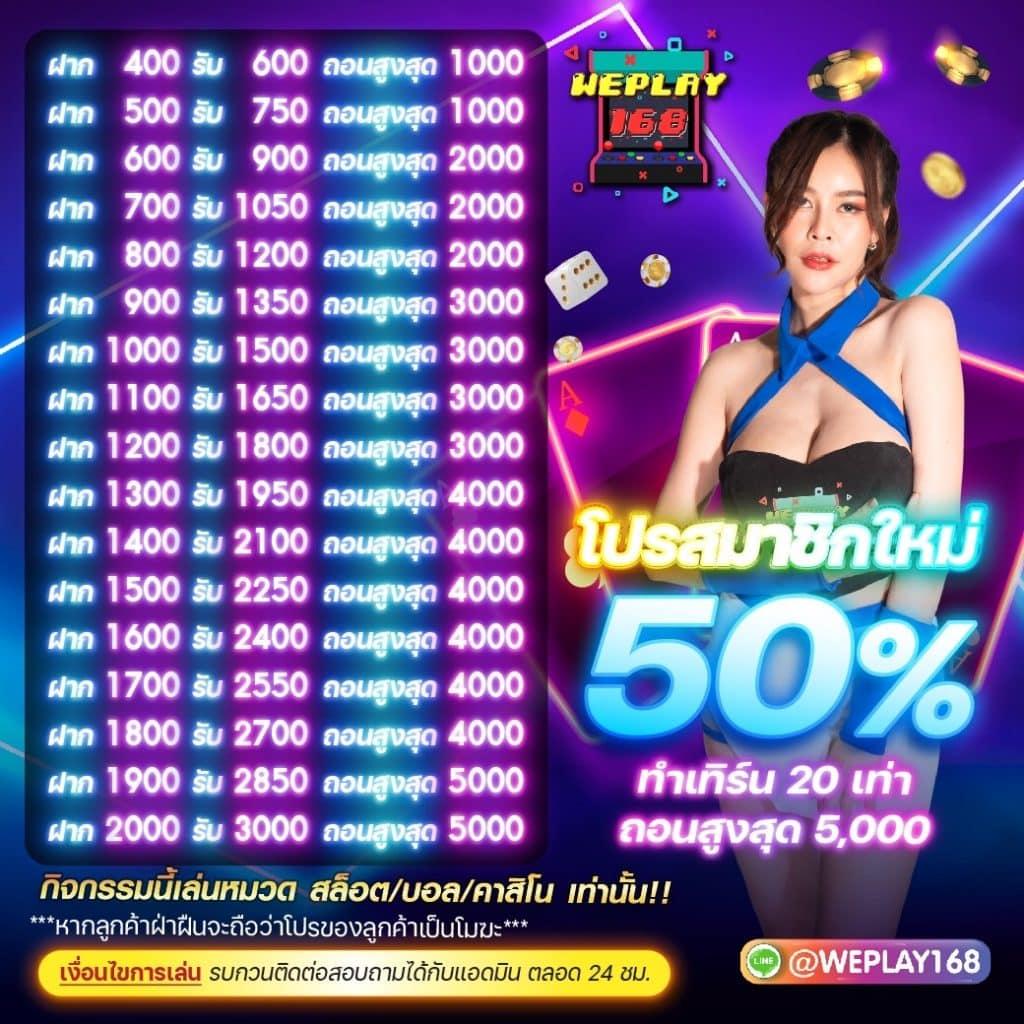 เครดิตฟรียืนยันเบอร์ พร้อมโปรโมชั่นเด็ดในคาสิโนออนไลน์2024