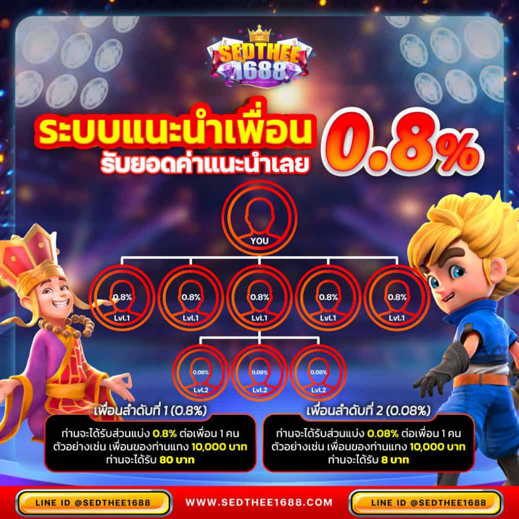 เดิมพันครบทุกเกมที่ xmax999 เว็บตรงลิขสิทธิ์ มาตรฐานระดับเอเชีย