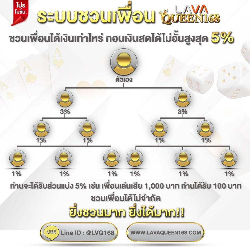 เดิมพันสล็อตครบวงจรที่ 666pg สมัครง่ายแตกไวสนุกได้ทุกวัน