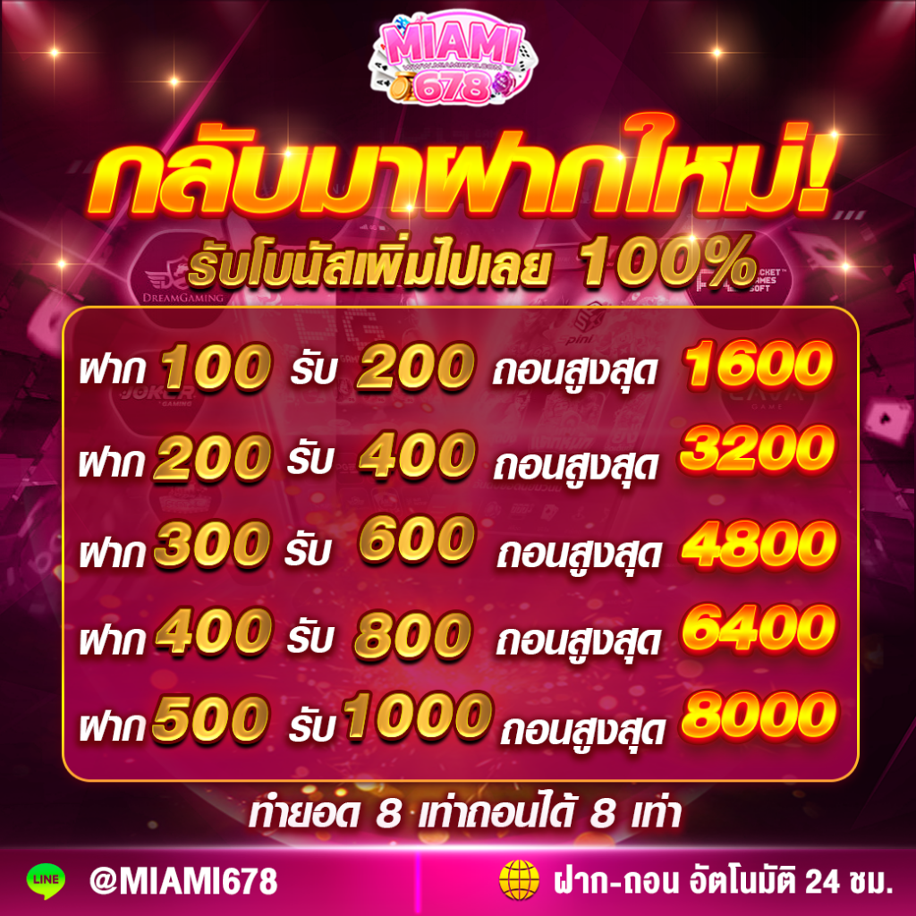เดิมพันออนไลน์กับ บอลสดแมนซิตี้ เว็บตรง ฝากถอนง่าย มั่นใจได้