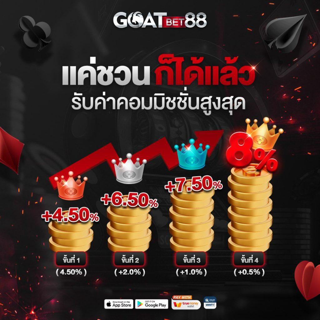 เบทฟิก28 คาสิโนออนไลน์สุดฮิต พร้อมโปรโมชั่นเด็ดทุกวัน