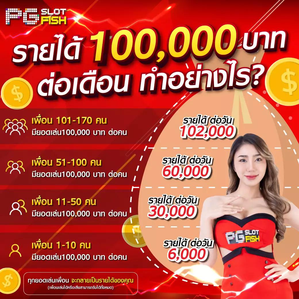 เมกาเบท เว็บตรง | คาสิโนแจกโบนัสสูง เดิมพันสนุกแน่นอน