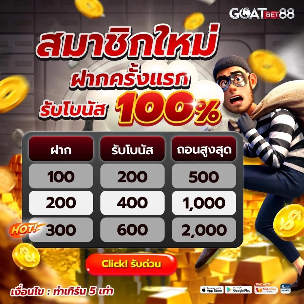 เล่นสล็อตออนไลน์กับ pg168k เล่นฟรี มั่นใจกับเทคนิคใหม่ล่าสุดปี 2024