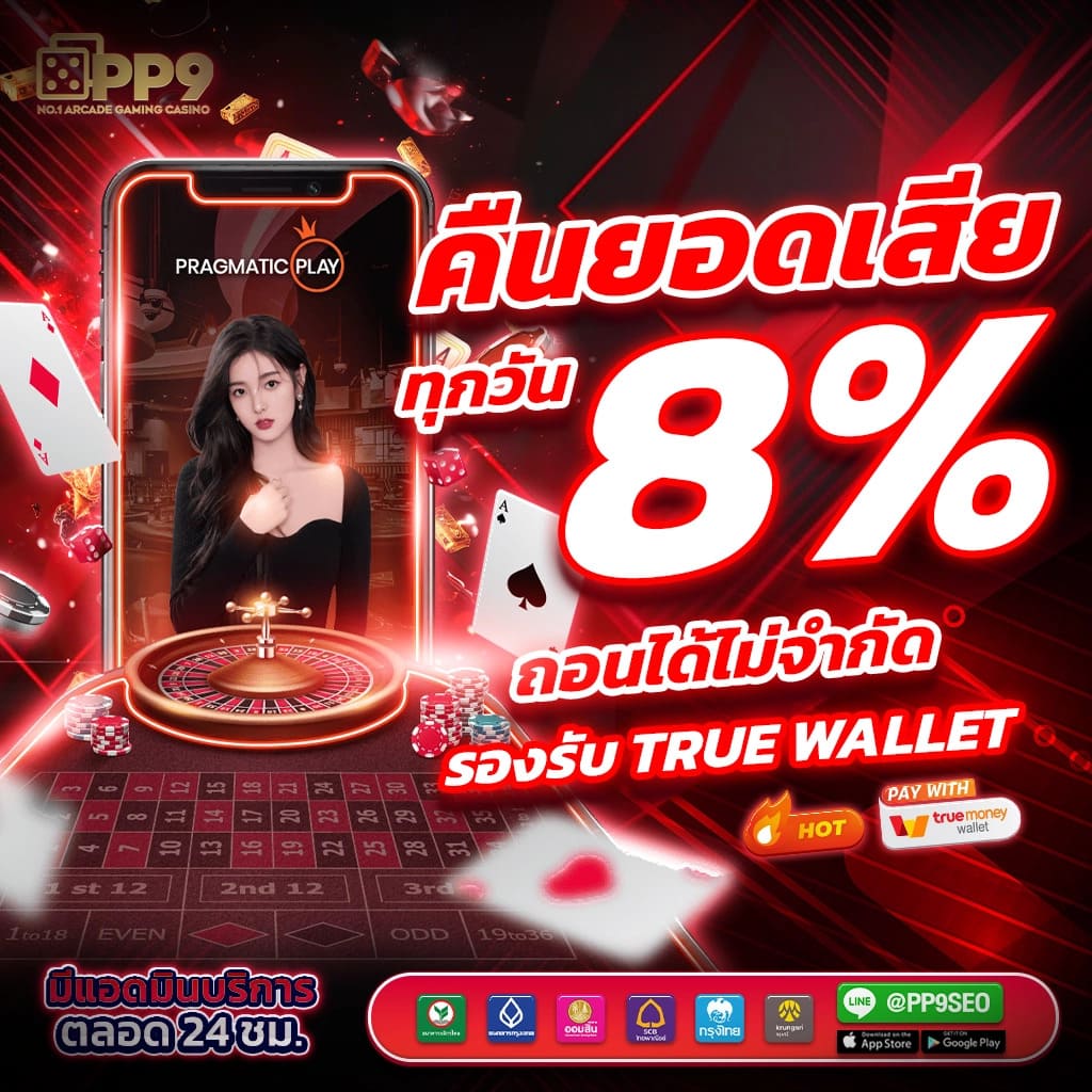 เว็บพนัน PG ดราก้อน ครบจบในเว็บเดียว ระบบทันสมัยสุดแห่งปี