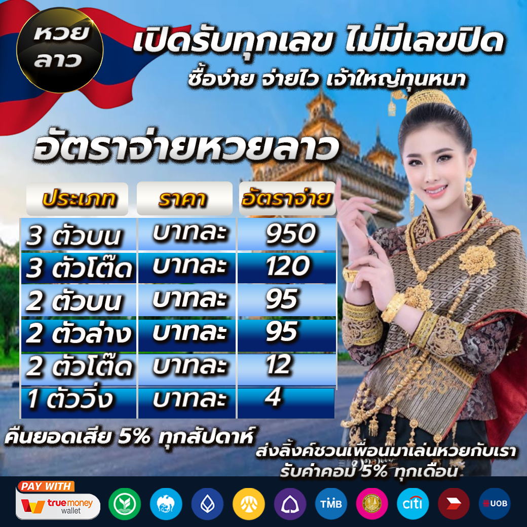 เว็บสล็อต 888 แรงสุดในไทย รวมเกมยอดนิยมแห่งปี 2024