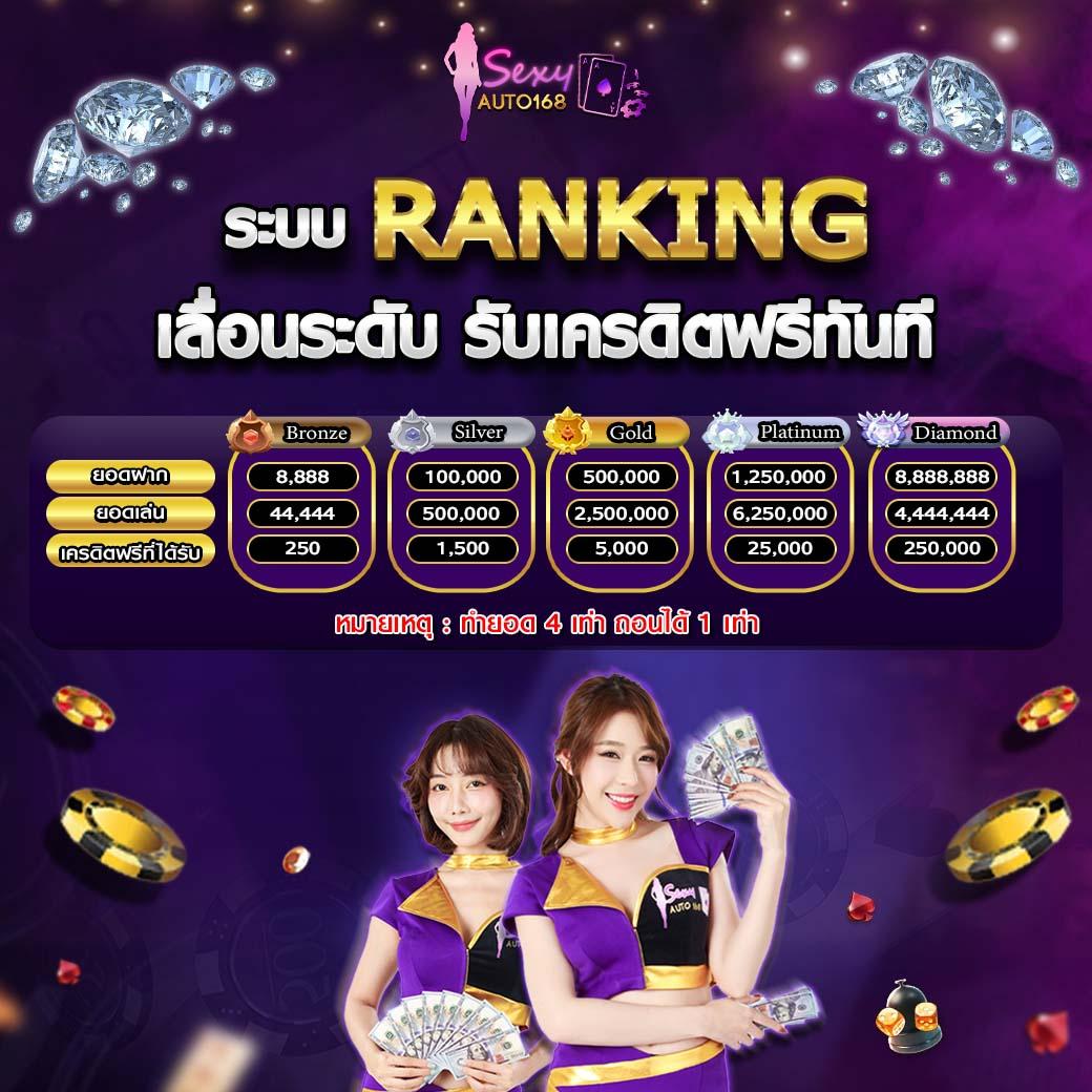 เว็บสล็อตออนไลน์ PG Auto ฝากถอนออโต้ ลุ้นรางวัลใหญ่ทุกวัน