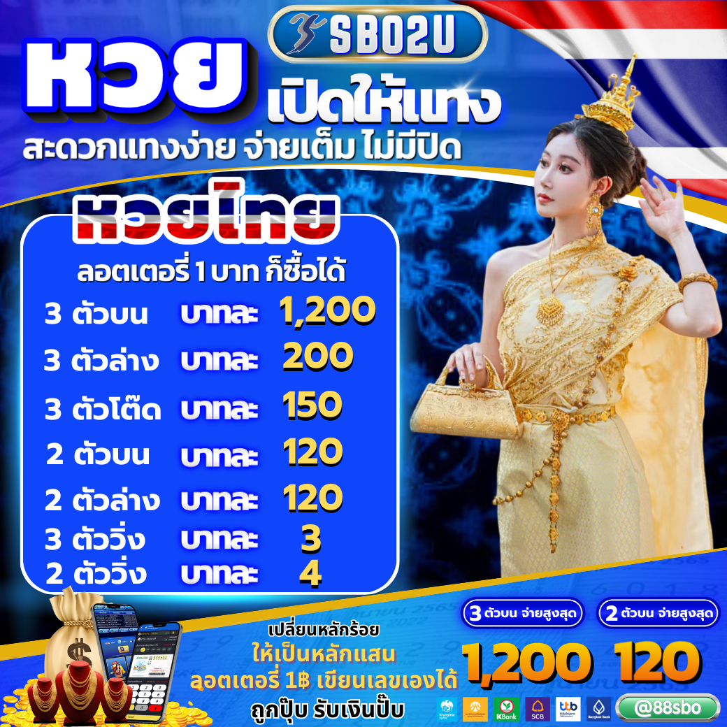 เว็บแพนด้า555 คาสิโนออนไลน์อันดับหนึ่ง ยอดนิยมแห่งประเทศไทย