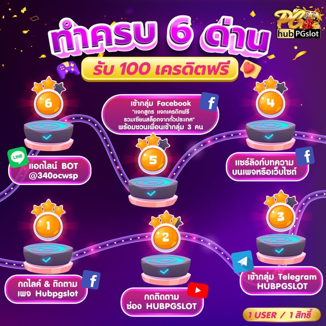 เว็บไทเกอร์711 คาสิโนออนไลน์ครบวงจร เล่นง่าย จ่ายจริง ขุมทรัพย์แห่งความสนุก