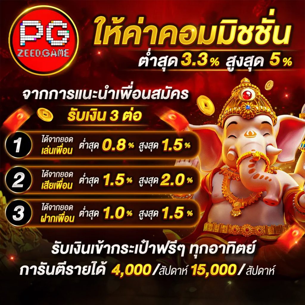 แพนด้า สล็อต เว็บตรง เกมส์ออนไลน์คุณภาพสูง ฝากถอนออโต้เกมได้เงินจริง