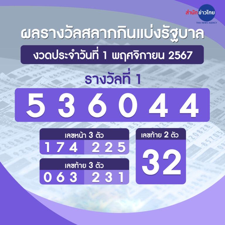 แอพสุ่ม คาสิโนอันดับหนึ่ง รวมเกมสล็อตและเกมไพ่แนวใหม่แห่งไทย