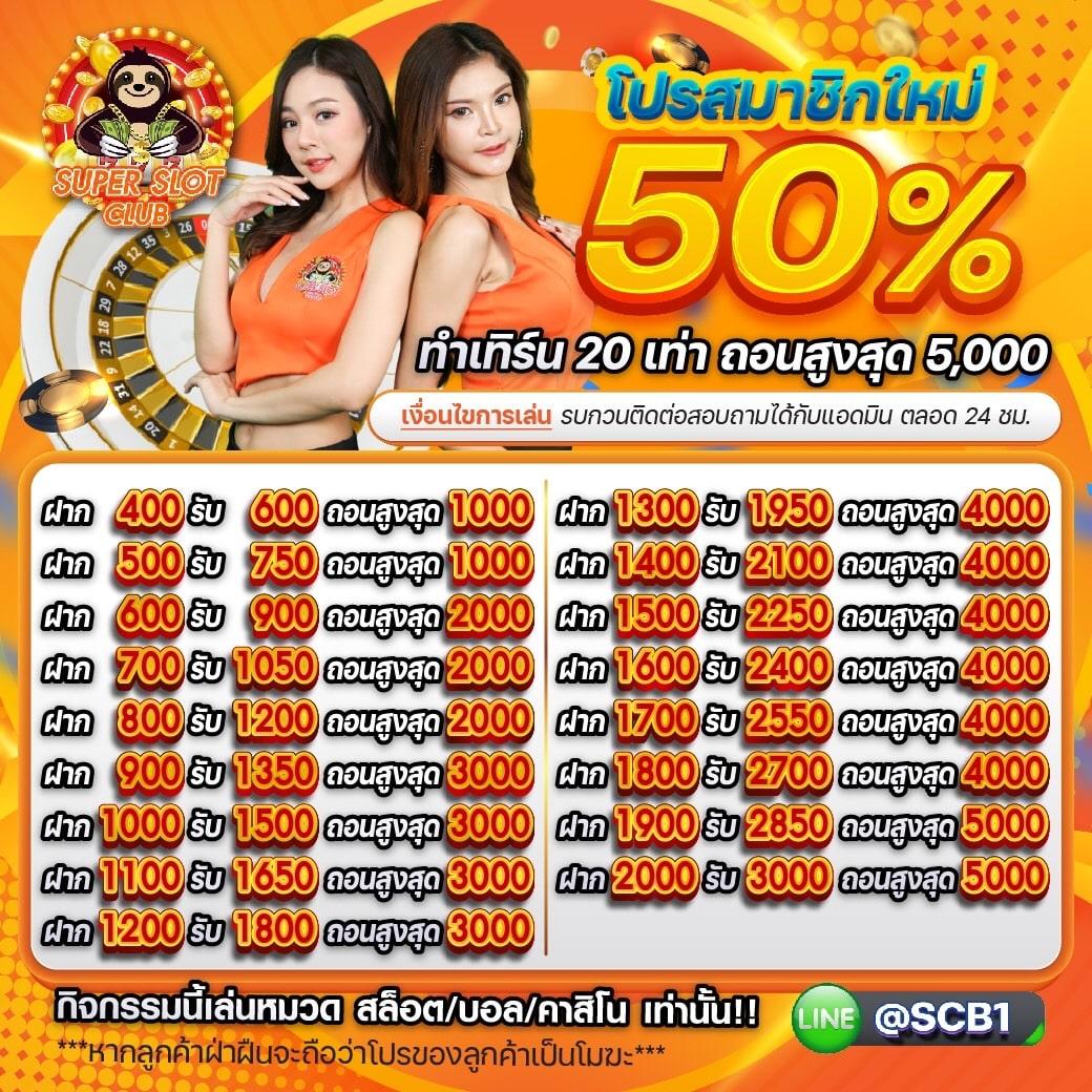 โค้ดเครดิตฟรีล่าสุดวันนี้ โบนัสพิเศษไม่มีขั้นต่ำ 2024