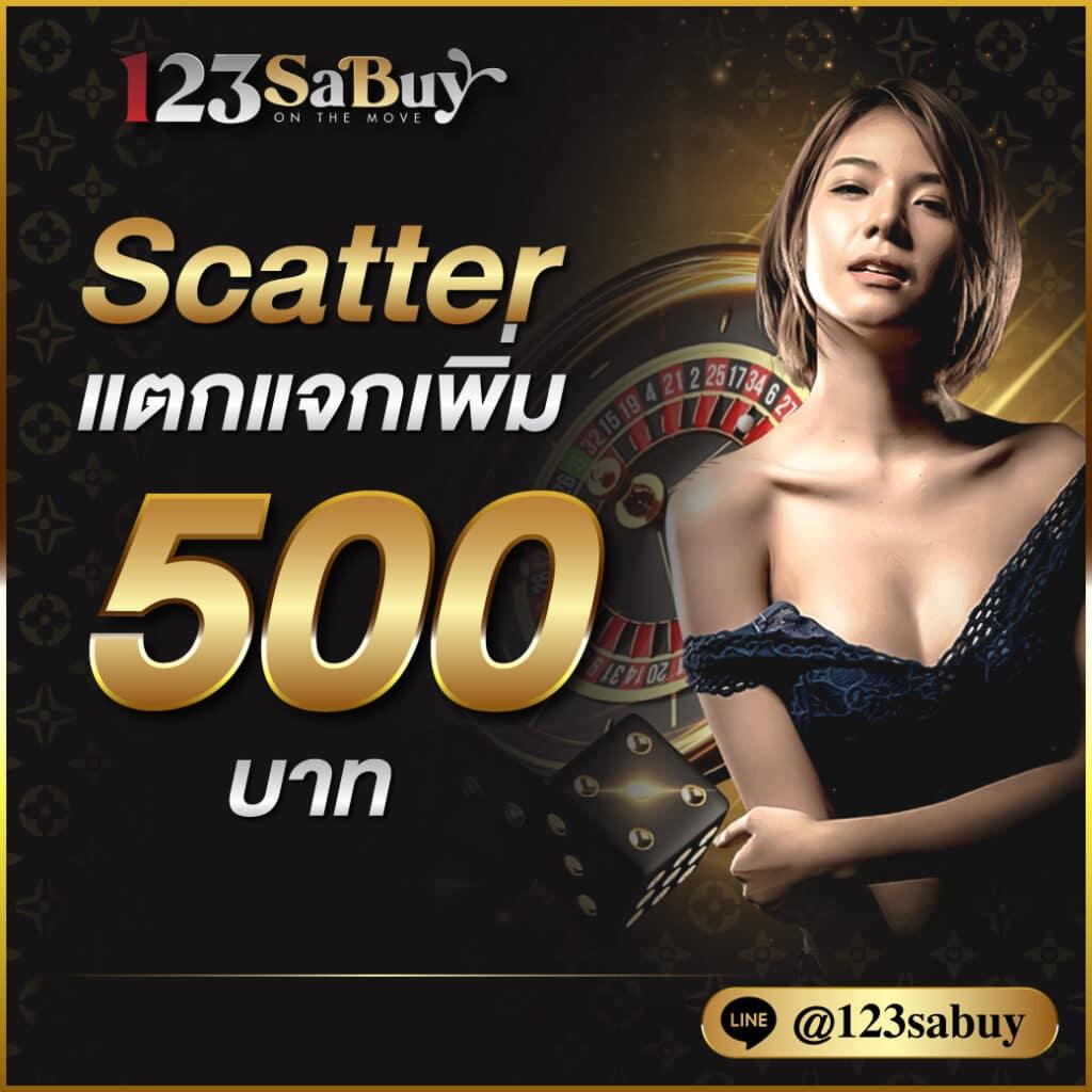 โปร ฝาก 1 รับ 100 ถอน ไม่อั้น คาสิโนออนไลน์ยอดนิยมแห่งปี