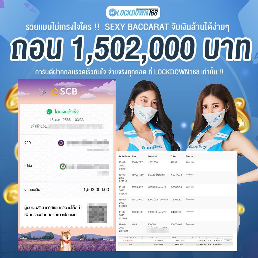 ไทยสกอร์ คาสิโนออนไลน์ สมัครง่าย รับโบนัสทันที
